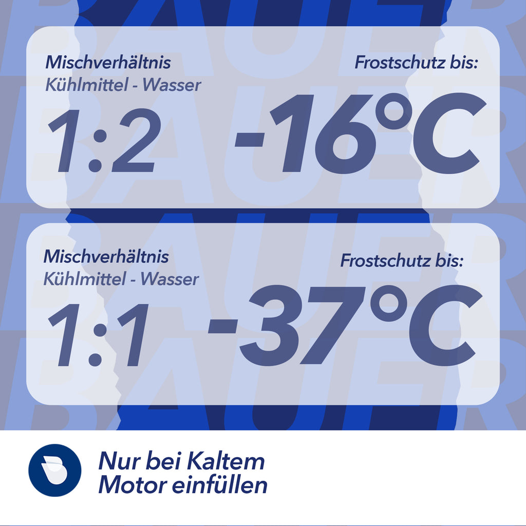 Kühlerfrostschutz bis -37° - Rot G12