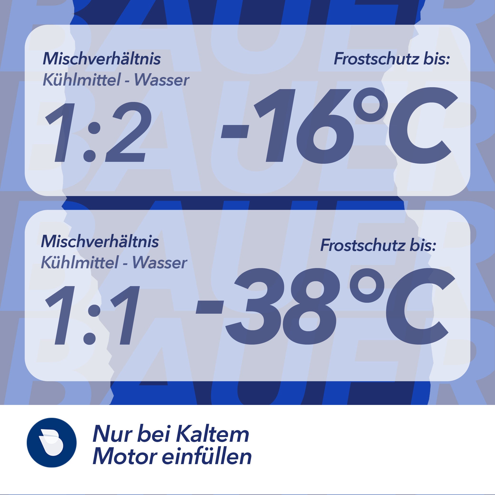 Kühlerfrostschutz bis -38°C - Blau G11